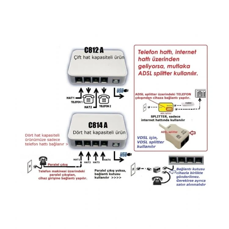 Caller ID Telefon Hatlı Modem Arayan Numarayı Gösteren 4 Hat C814A